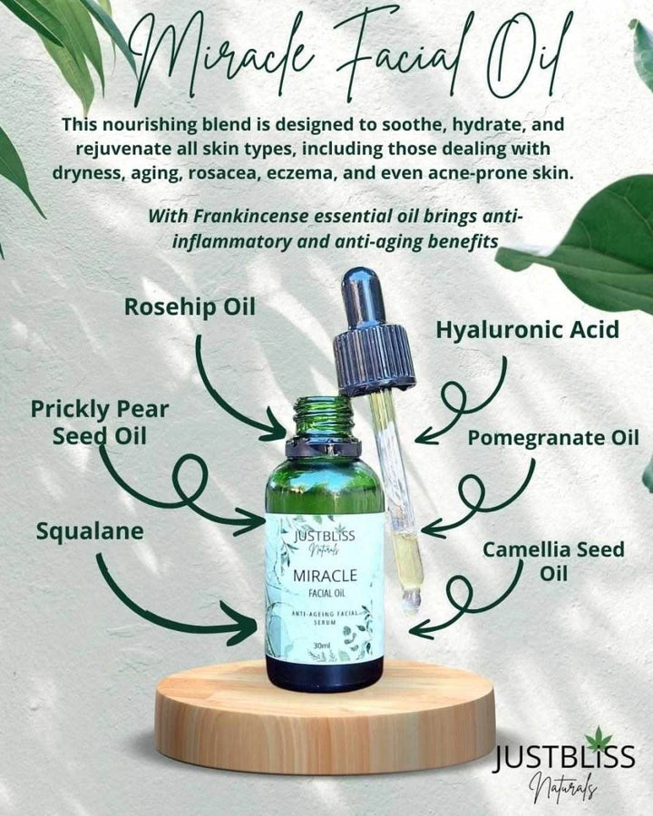 {{ product_title }} – Natural Skincare & Plant-Based by JUSTBLiSS Naturals, South Africa