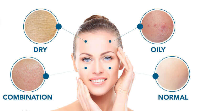 HOW CAN I IDENTIFY MY SKIN TYPE? - JUSTBLiSS Naturals