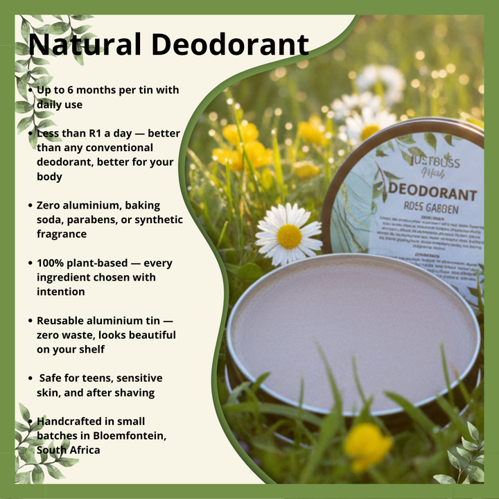 Aluminium-Free Natural Deodorant – Plant-Based Daily Freshness - Travel Size 30g