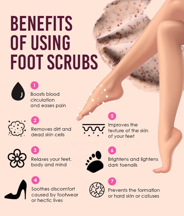 Peppermint &amp; Lemongrass Foot Scrub – Natural Exfoliation for Soft, Refreshed Feet JUSTBLiSS Naturals