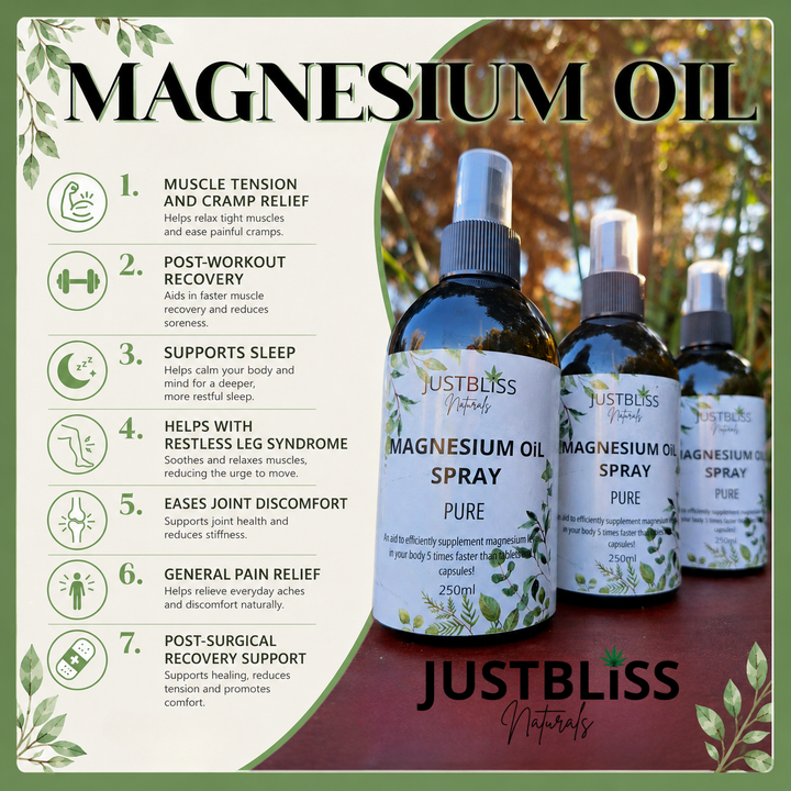 Eucalyptus Magnesium Oil Spray – Natural Muscle Relief &amp; Recovery - JUSTBLiSS Naturals