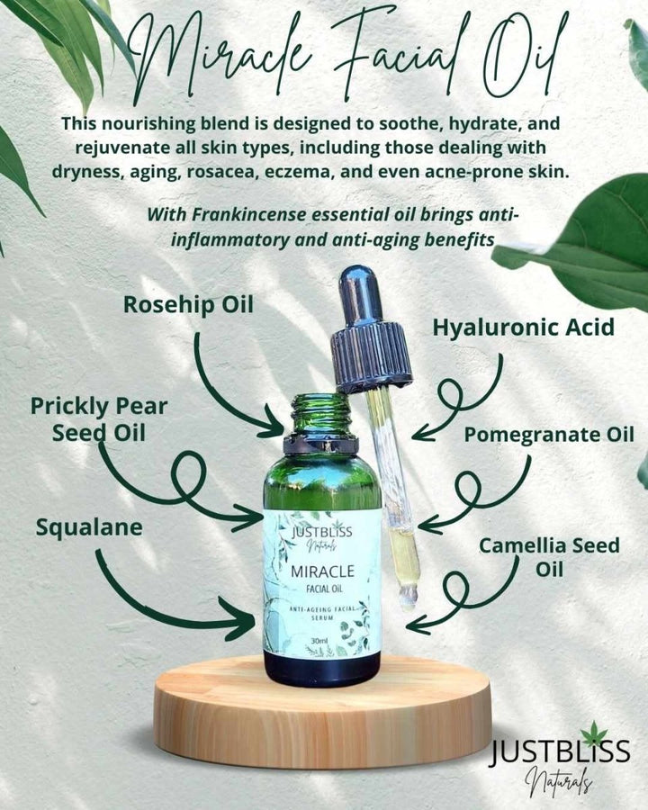 COMBO ACNE: The Ultimate (Mature Skin) - JUSTBLiSS Naturals